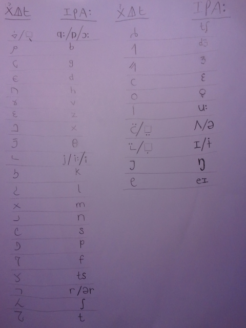 2013-04-27 21.12.31