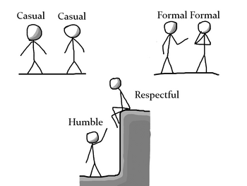 HONORIFIC SPEECH