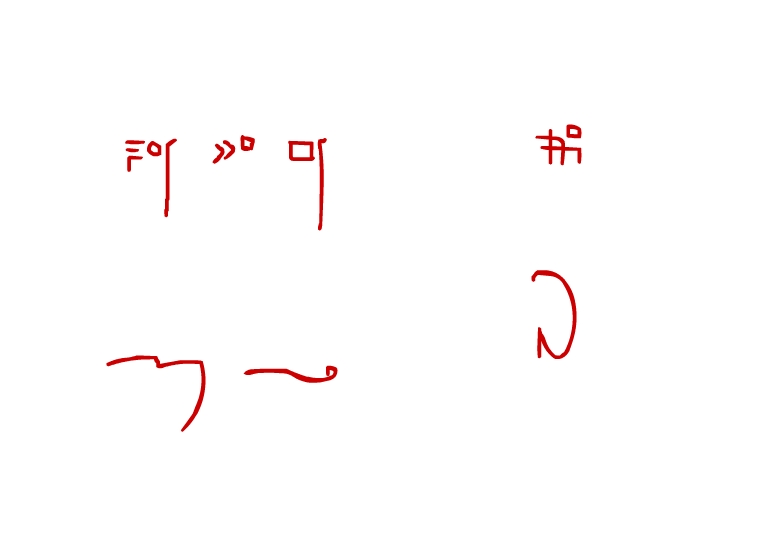 Nalnuàntir doodle1