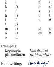 Hi script