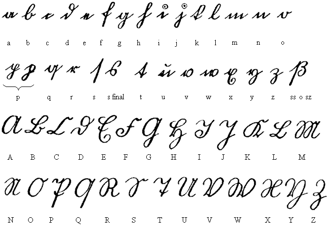 Imagem - Alfabeto gótico manuscrito.png | Conlang | FANDOM powered by Wikia