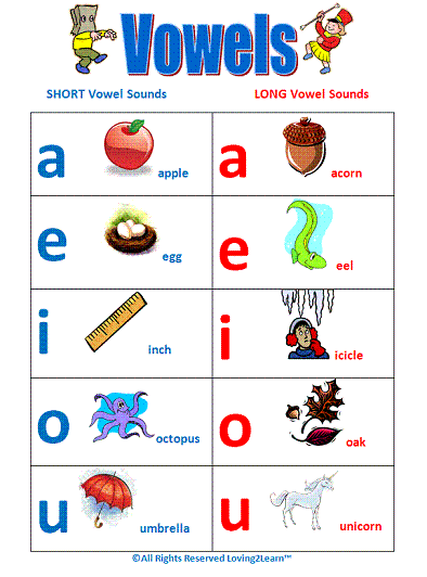 short vowel sounds spelling list
