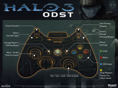 Halo ODST Control