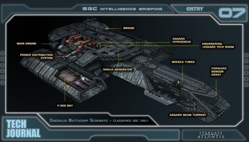 Image - Daedalus Schematic.jpg | Continuing Stargate Wiki | FANDOM ...