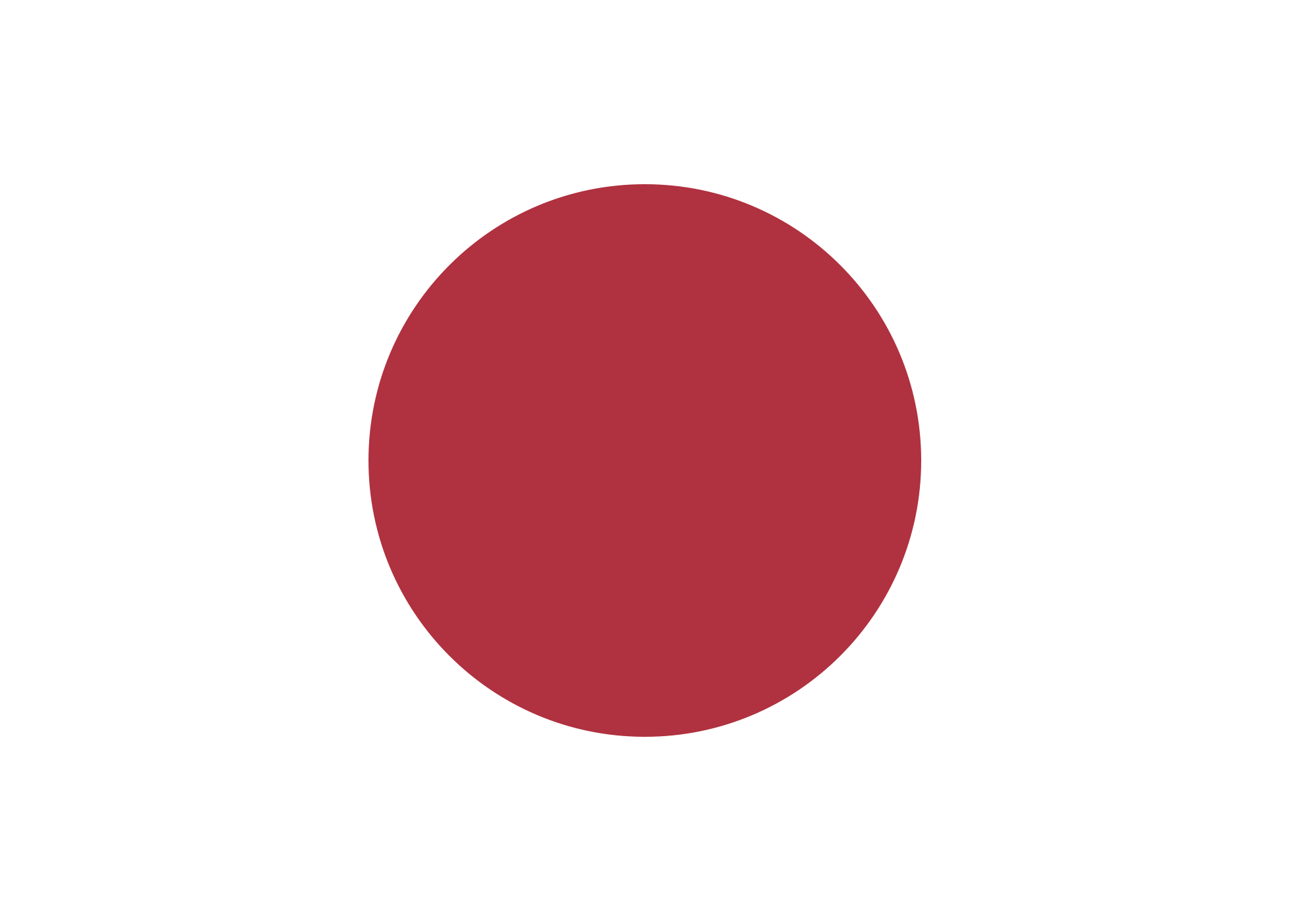 Karafuto Prefecture | Constructed Worlds Wiki | FANDOM powered by Wikia