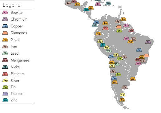 jobs in south america
