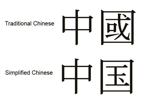 Image - Zhongguo.png | Constructed Worlds Wiki | FANDOM powered by Wikia Zhongguo.png