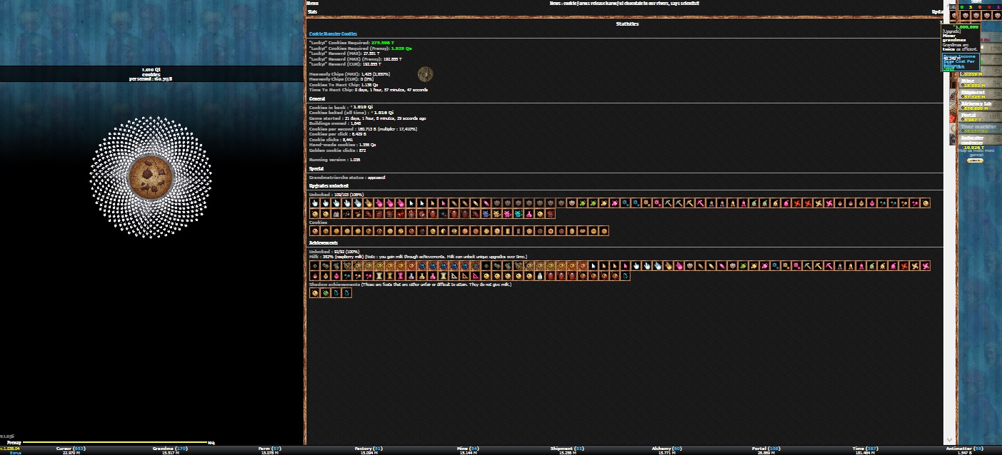 Easter Cookies Cookie Clicker