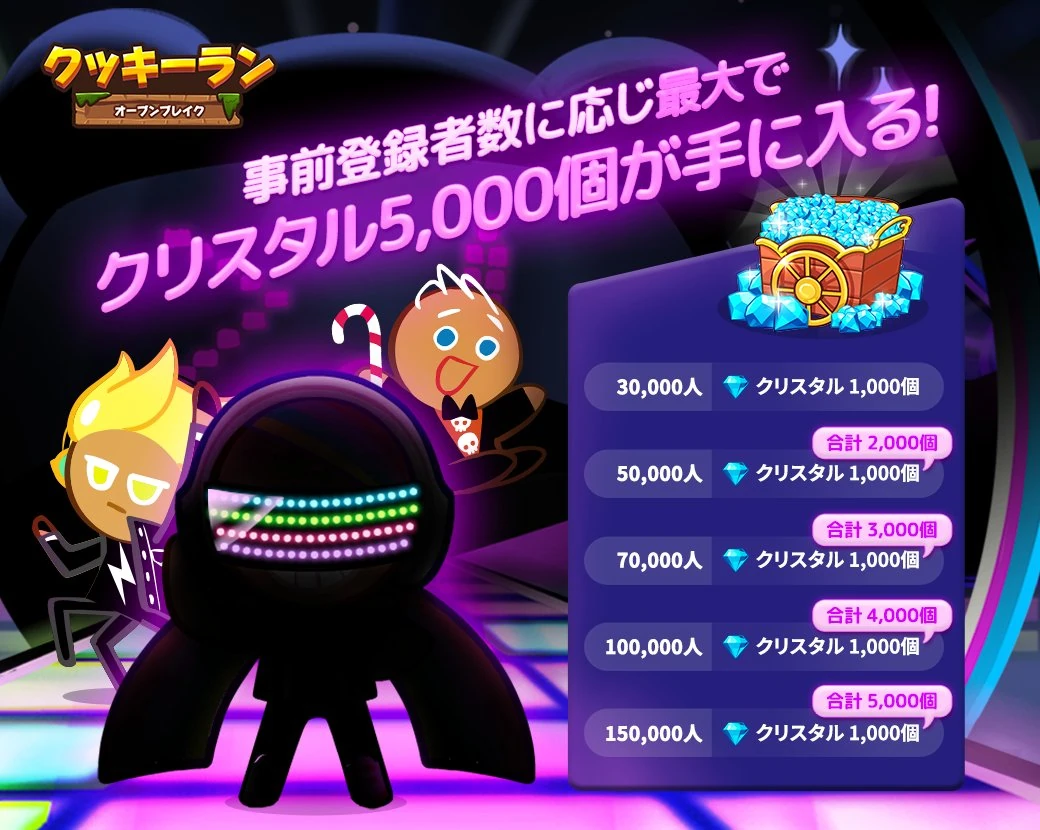 DJ Cookie/OvenBreak Cookie Run Wiki FANDOM powered by Wikia