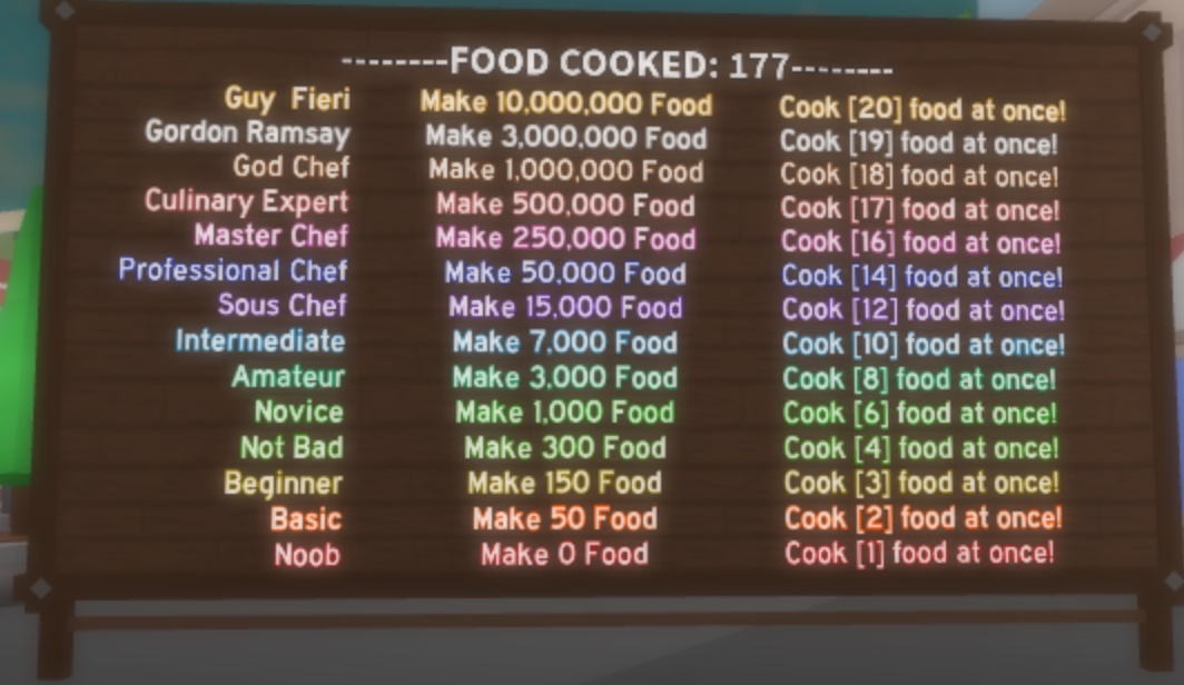 Cooking Simulator Codes