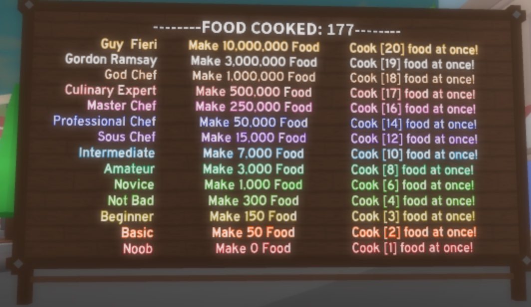 Cooking Simulator Wiki