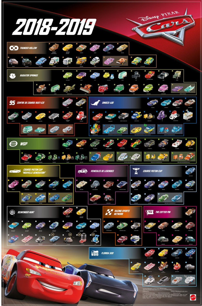 cars 3 cars list