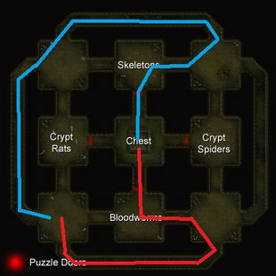 Cap5