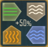 Element Counters