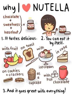 image i love nutella 00102201 jpg crafting dead cure wiki
