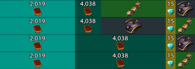 All Reward Sliders