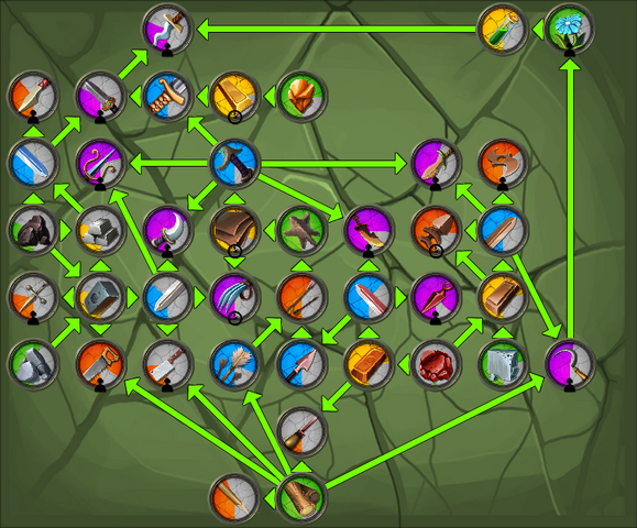 File:Knife-grid.png