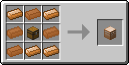 Copper Chest