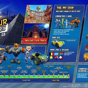 Grand Prix Bandipedia Fandom