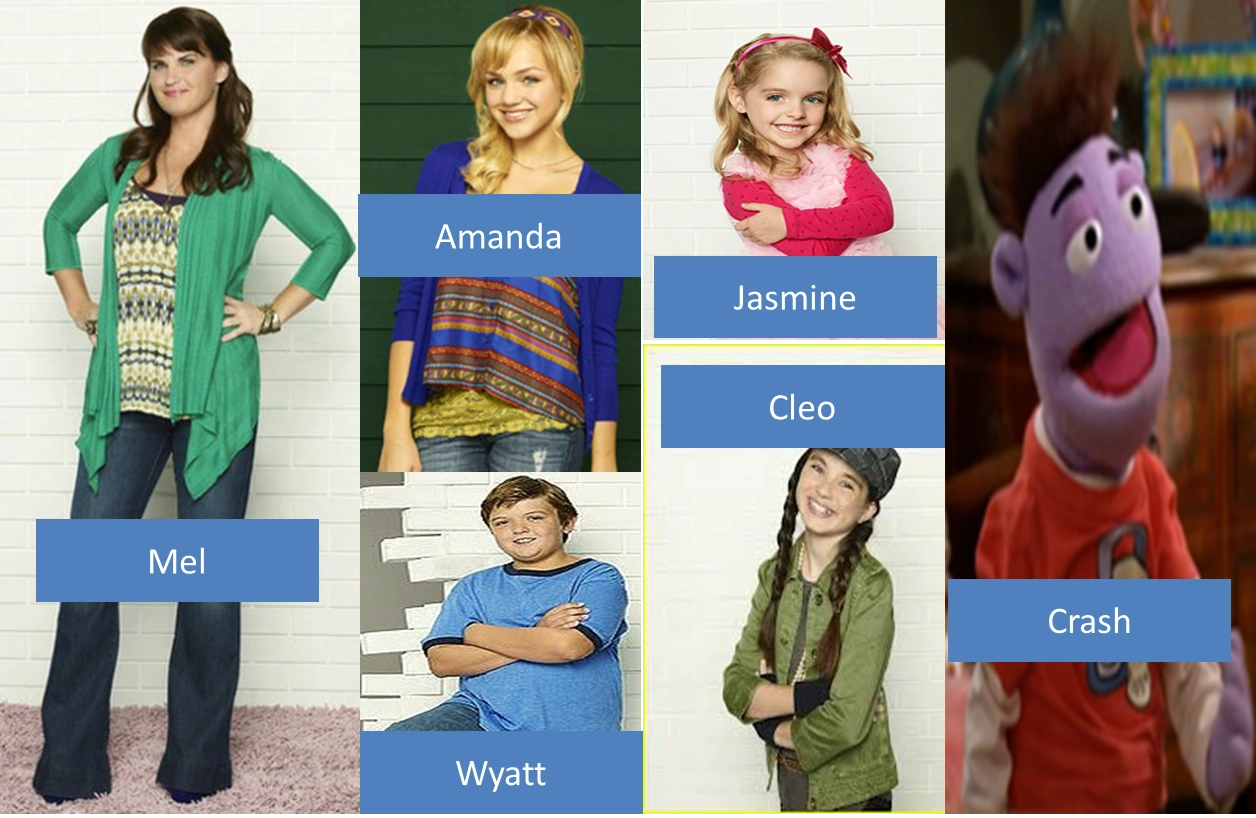 Familia Bernstein Wiki Crash & bernstein FANDOM powered by Wikia