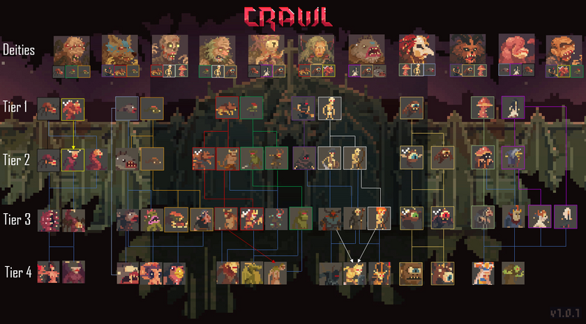 Crawl Evolution Paths V.2