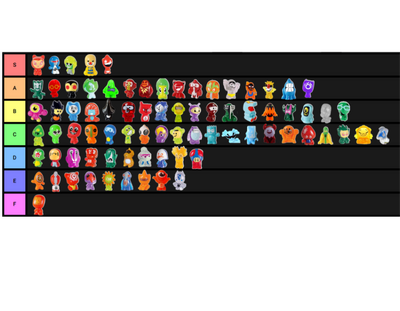 Chat Place And Stuff 10 Crazy Bones Pedia Wiki Fandom