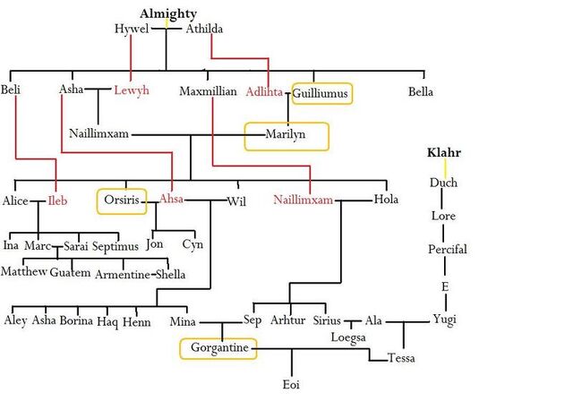 File:Tree2.jpg