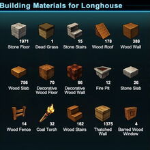 Longhouse Creativerse Wiki Fandom