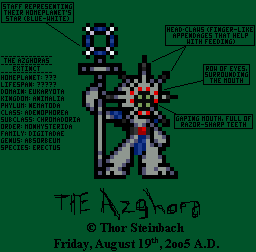 Azghora Diagram