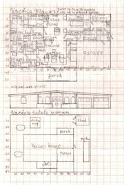 Vacon's house