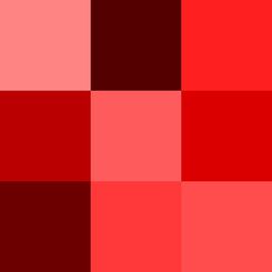 2851