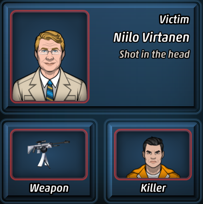 Double Trouble Criminal Case Wiki Fandom