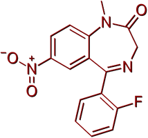 Dark Web Sites For Drugs