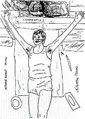 Nilsen Ockenden sketch