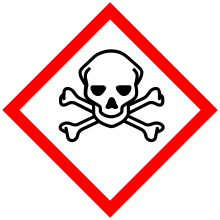 220px-GHS-pictogram-skull.svg