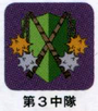 Third Squadron