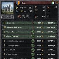 Construction Crusader Kings Ii Wiki Fandom