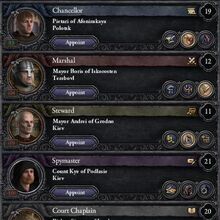 Council And Council Actions Crusader Kings Ii Wiki Fandom