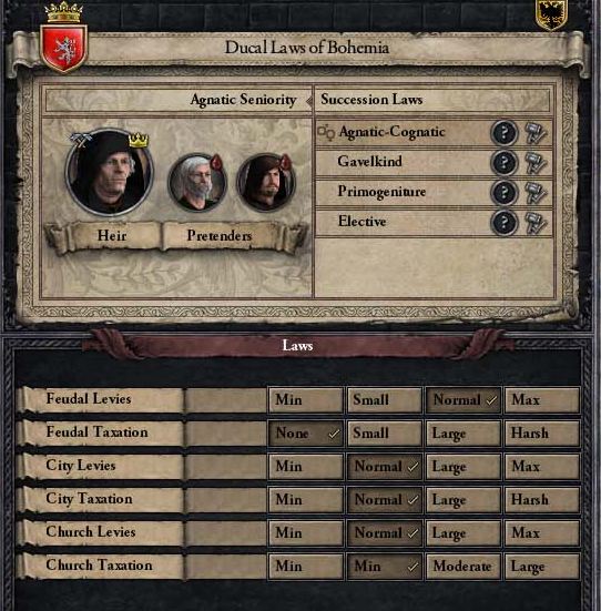 crusader kings 2 after the end wiki