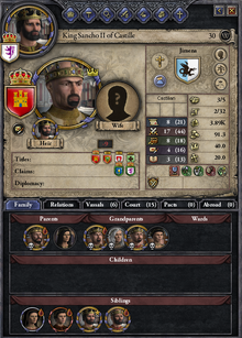 Crusader Kings 2 Suicide