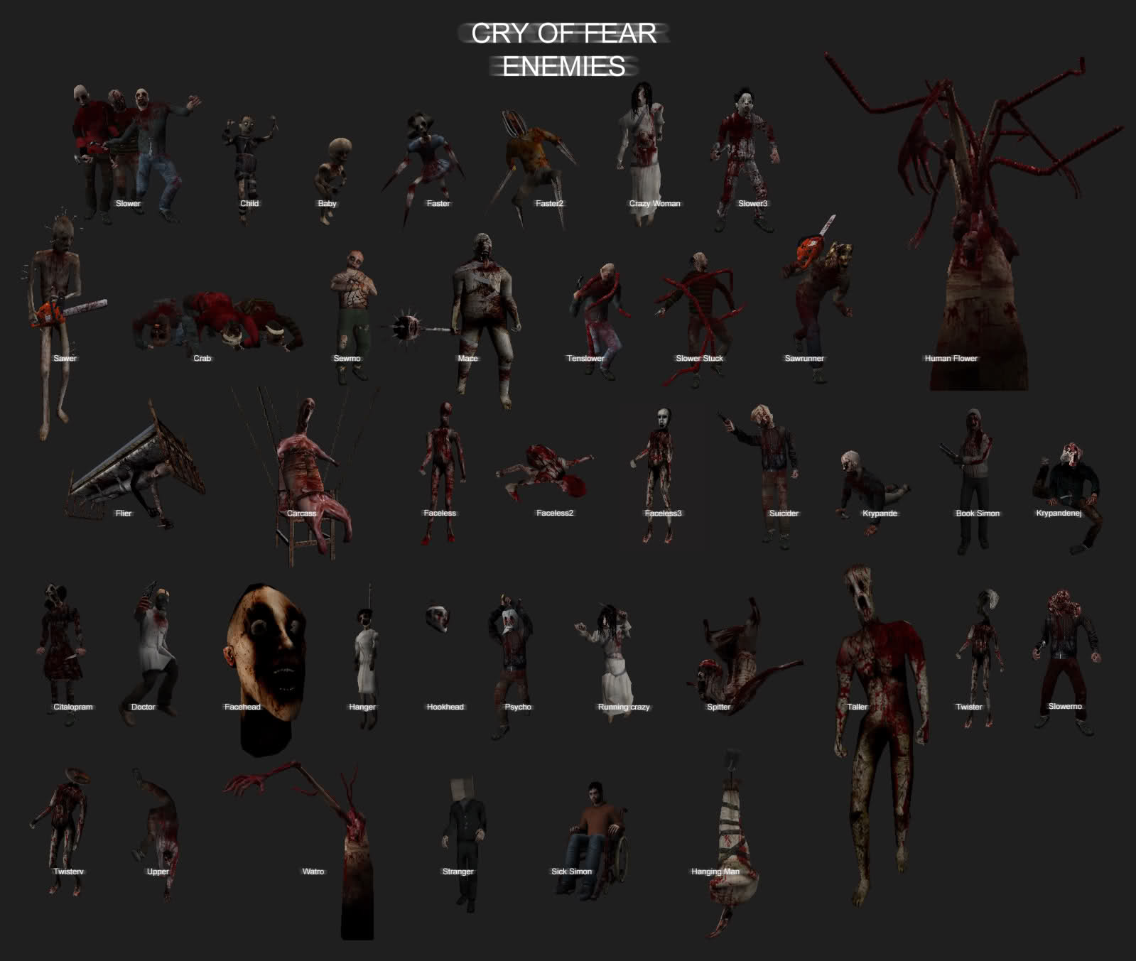 cry of fear game models