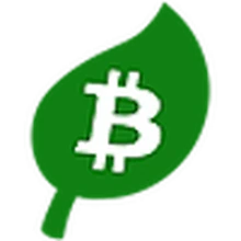 Bitgreen Cryptos And Tokens Wiki Fandom