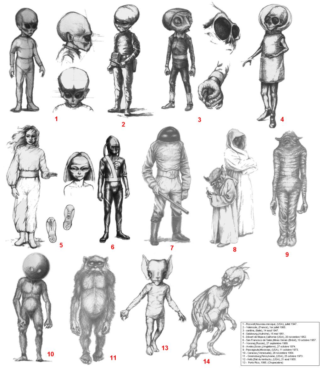 Alien | Cryptid Wiki | FANDOM powered by Wikia