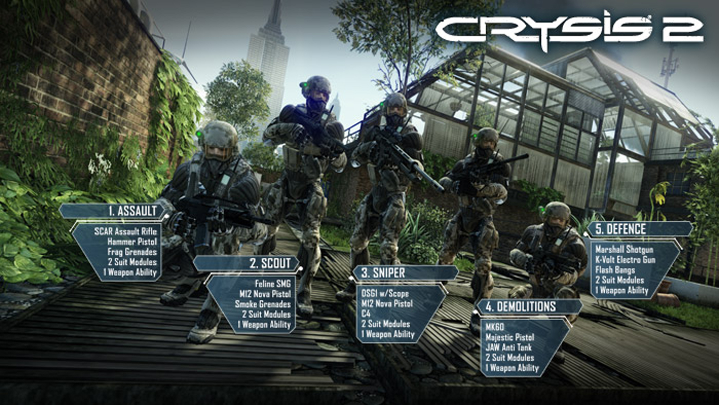 Crysis 2 сравнение графики