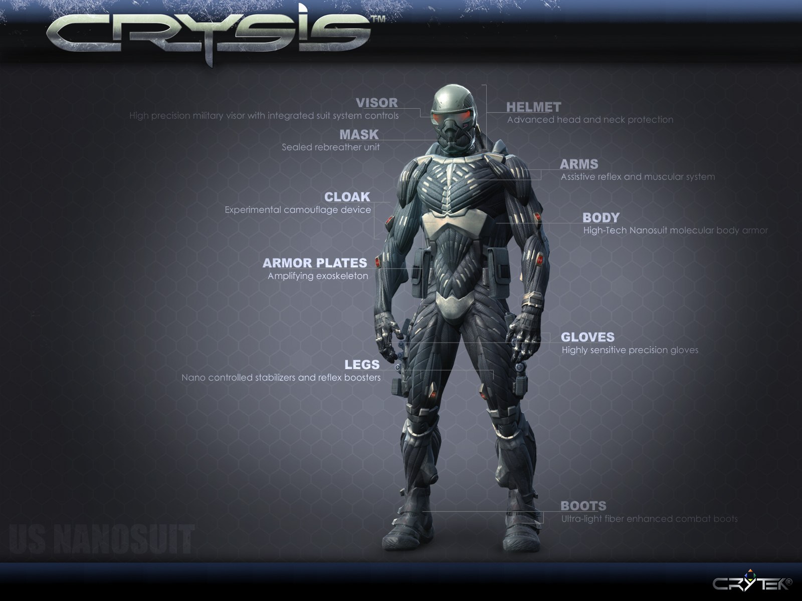 Image result for Nanosuit 1.0 crysis