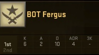 Bot Counter Strike Wiki Fandom