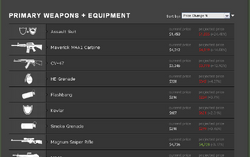 Dynamicweapons css
