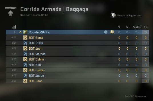 Scoreboard Counter Strike Wiki Fandom