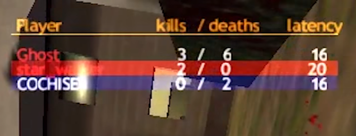 Scoreboard Counter Strike Wiki Fandom Powered By Wikia
