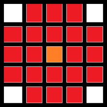 Bomb blast radius